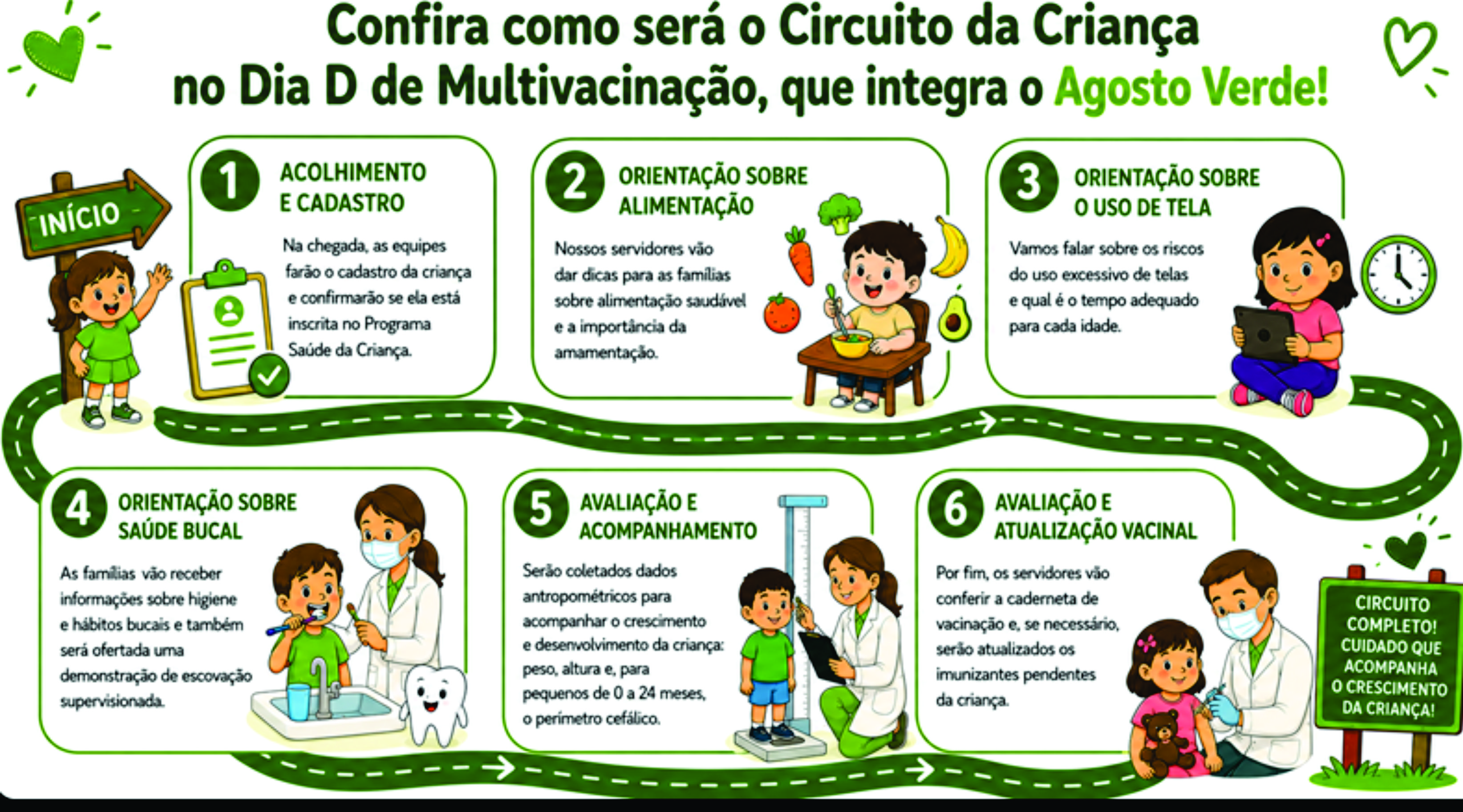Circuito da Criança vai transformar ida ao Dia D de multivacinação em uma jornada de cuidado e prevenção